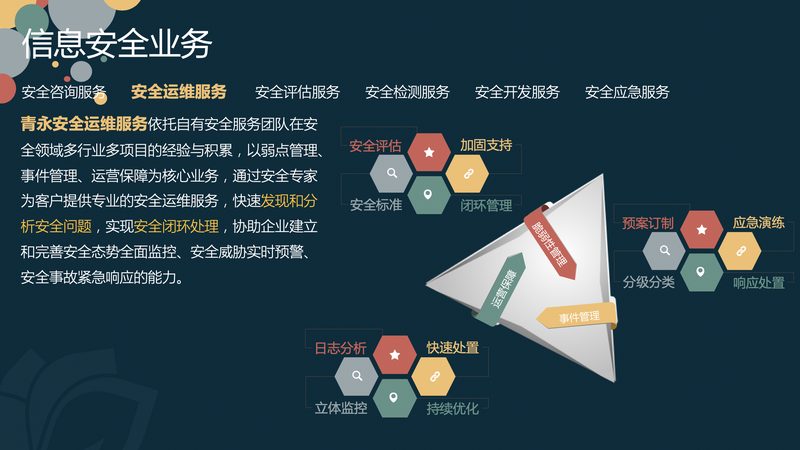 机房运维设备采购清单：关键要素与选型逻辑**