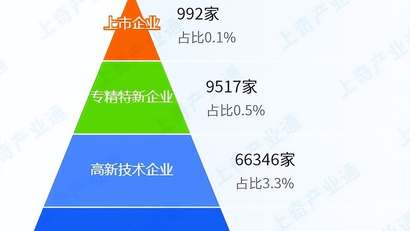 深圳信息技术公司商标注册步骤详解