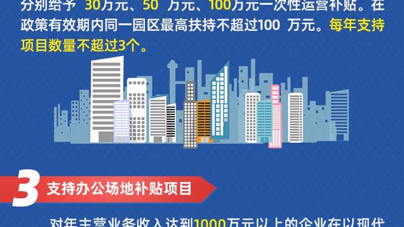 弱电系统集成：揭秘设计及施工费用的关键因素