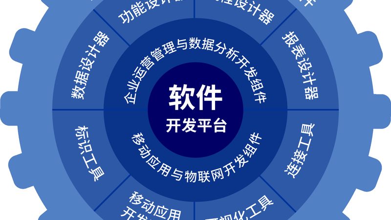 信息系统监理方案怎么做：关键步骤与注意事项